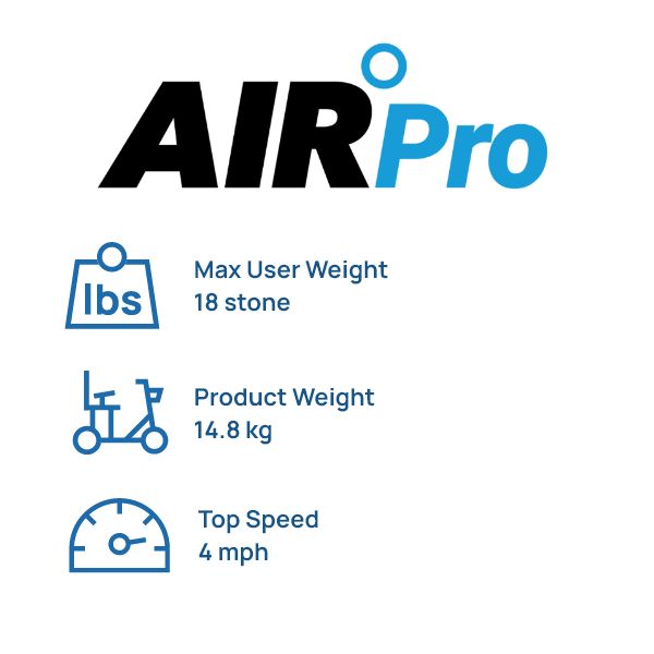 Air Pro