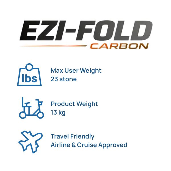 Ezi-Fold Carbon