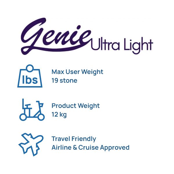 Genie Ultralight