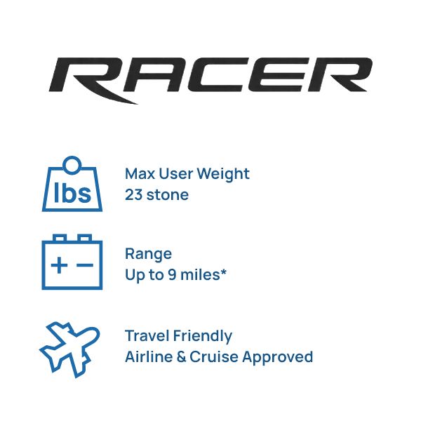 Racer