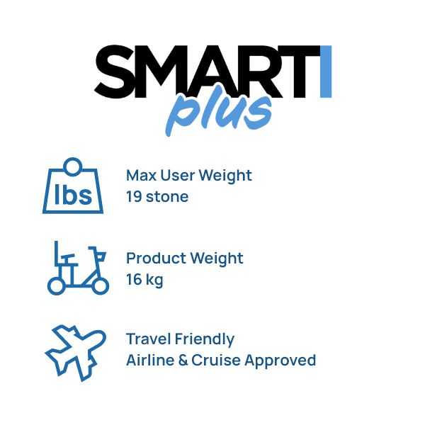 Smarti Plus