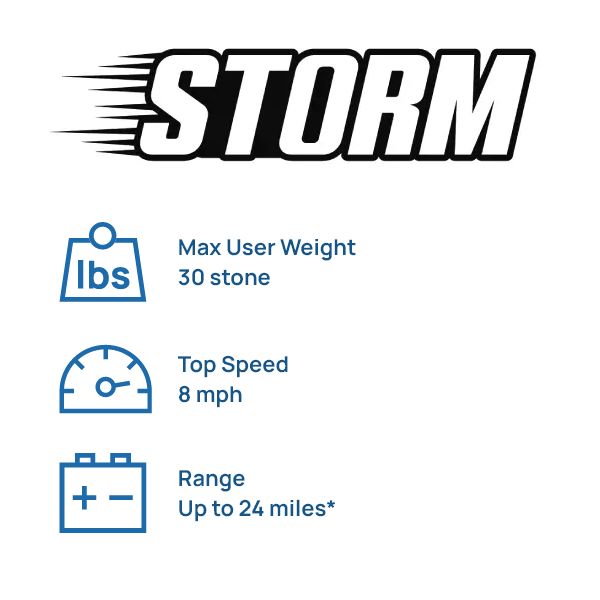 Storm+