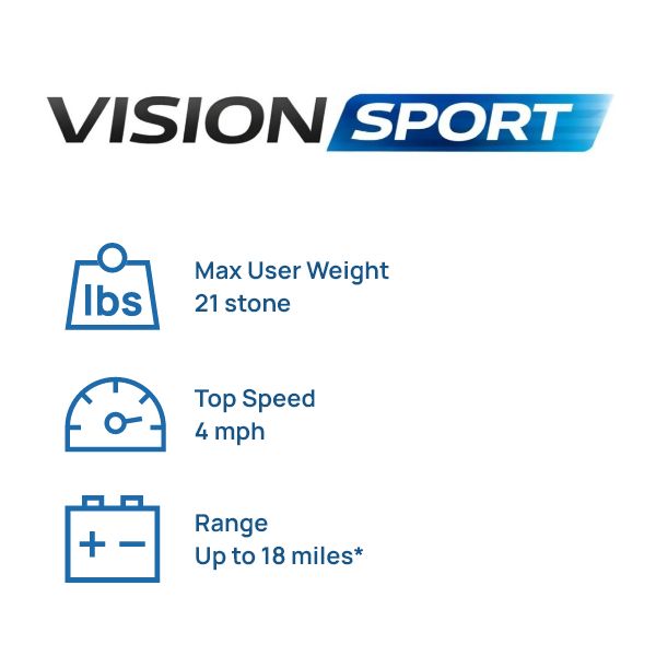 Vision Sport