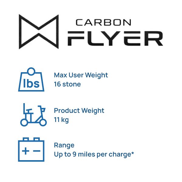 Carbon Flyer