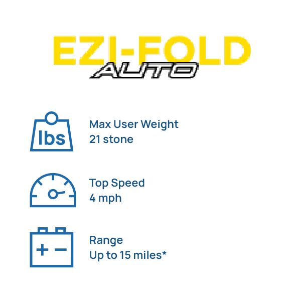 Ezi-Fold Auto