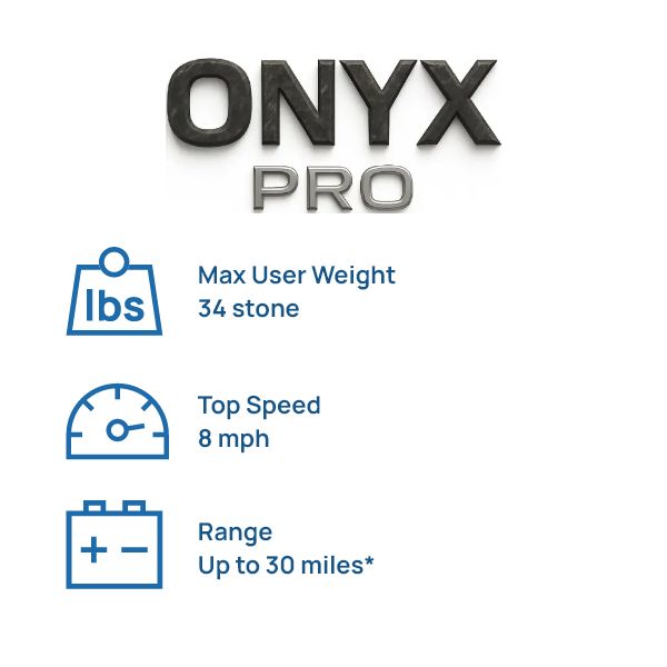 Onyx Pro