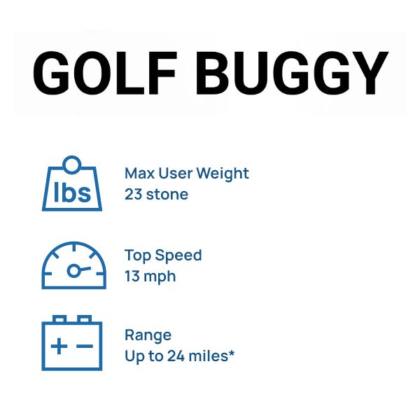 The Golf Buggy