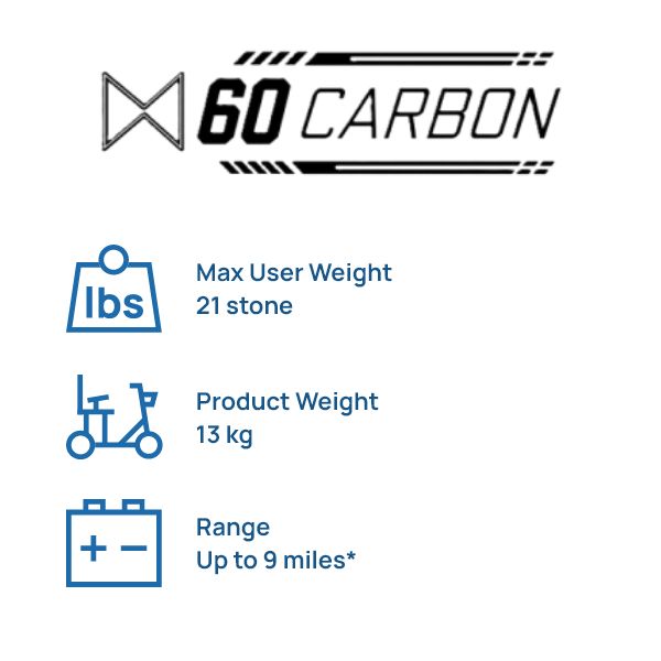 MM60 Carbon