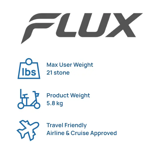 Flux Rollator