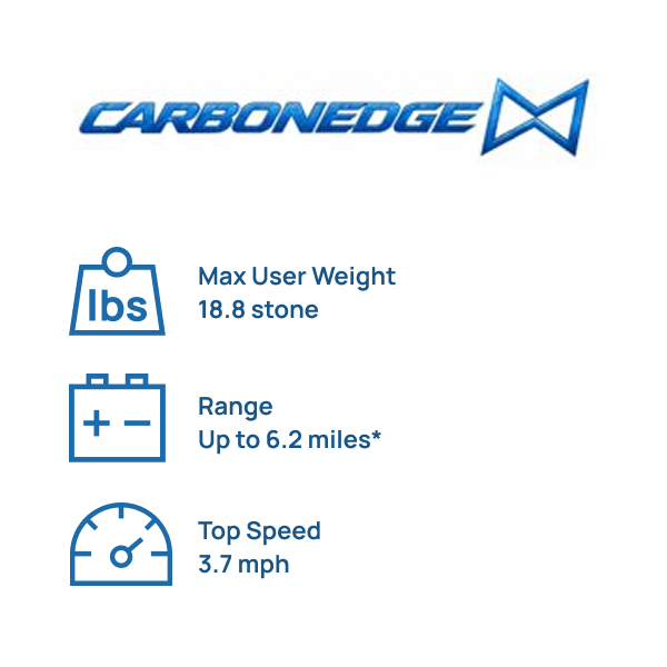 Carbon Edge